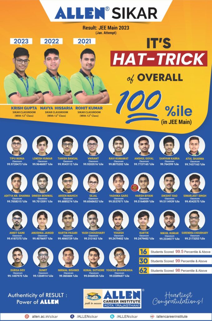allen-sikar-jee-main-sikar-result-2023