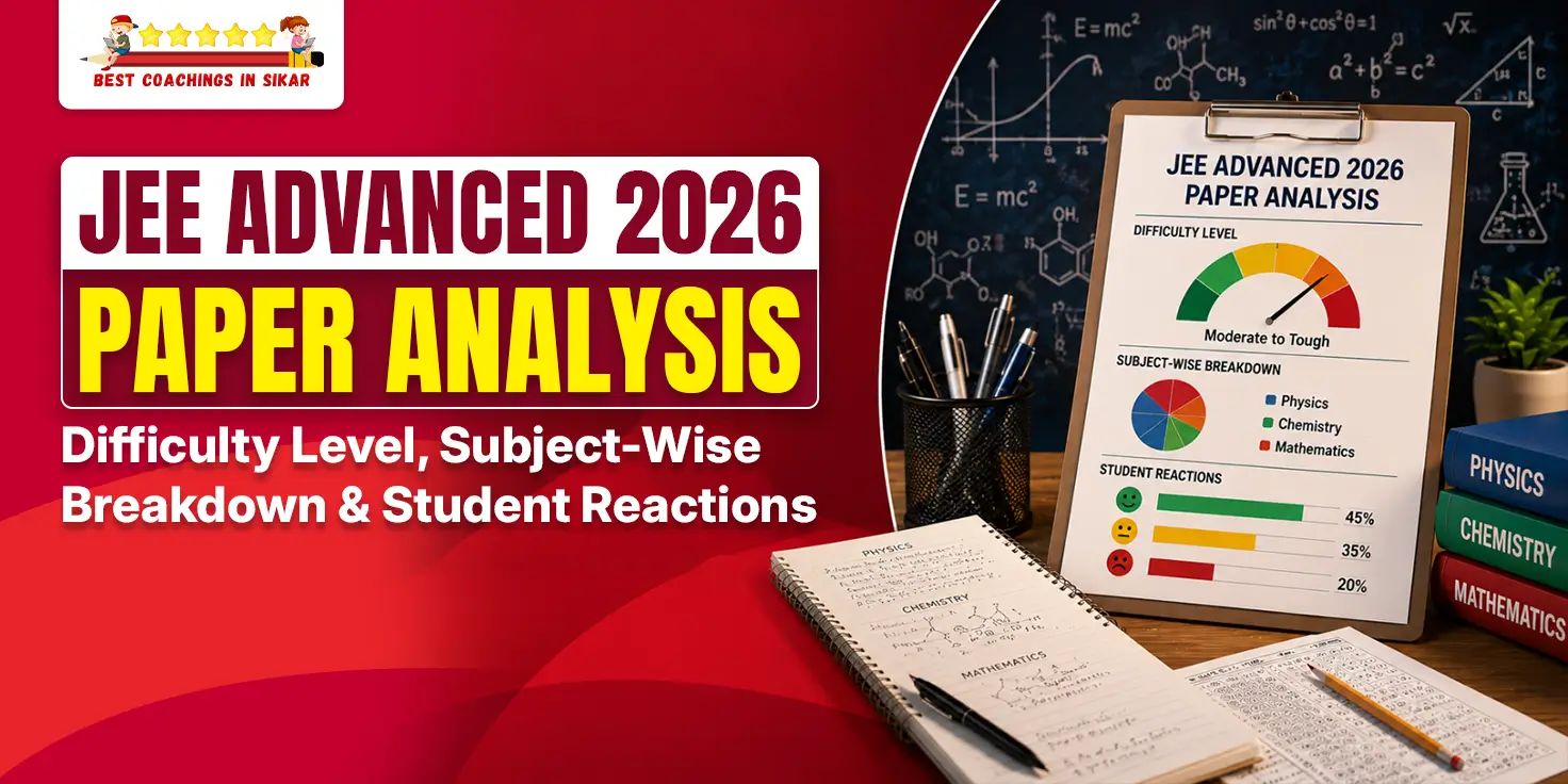 JEE Advanced 2026 Paper Analysis graphic showing difficulty level, subject-wise breakdown, and student reactions. Features a clipboard with analysis charts, open notebooks with physics, chemistry and maths formulas, and educational background with equations.